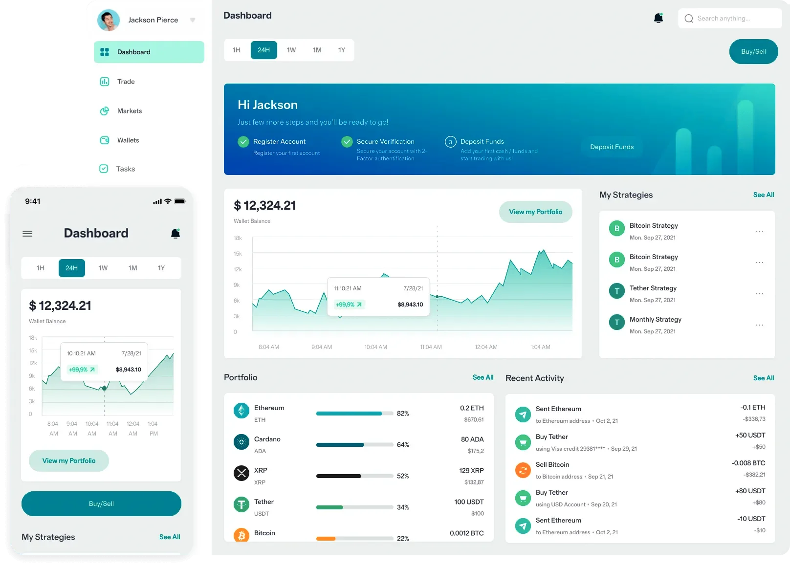 Neurshard hvordan investere i krypto