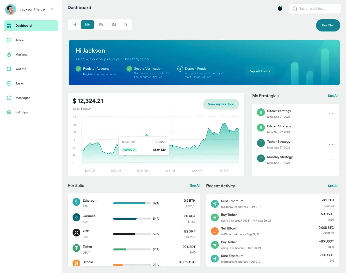 Neurshard AI plattform